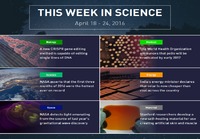 This week in science (W16)