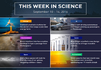 This week in science (W37)