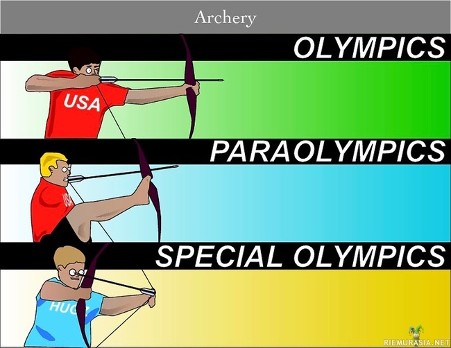 seuraavaski paraolympialaiset Riosta - eri olympialaistyypit