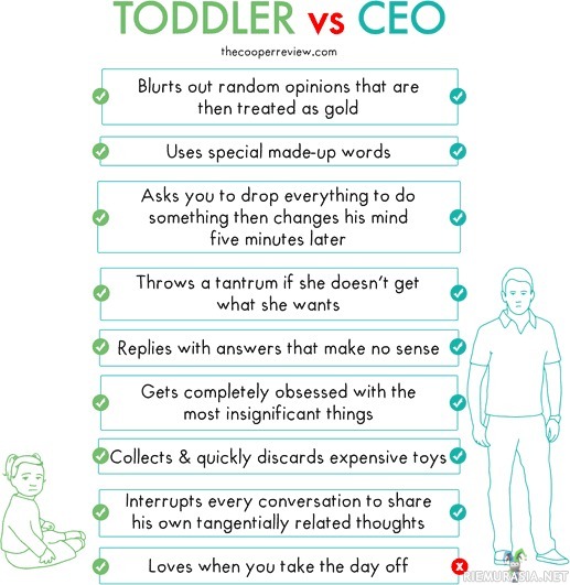 Toddler vs. CEO - Taaperon ja toimarin yhteneväisyydet ja pieni ero.