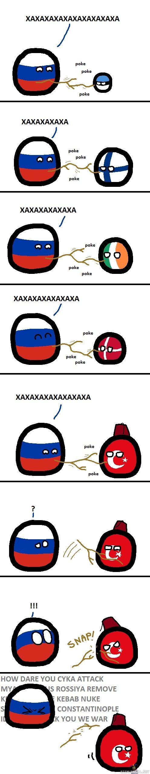 Turkki ja Venäjä - Ajankohtainen