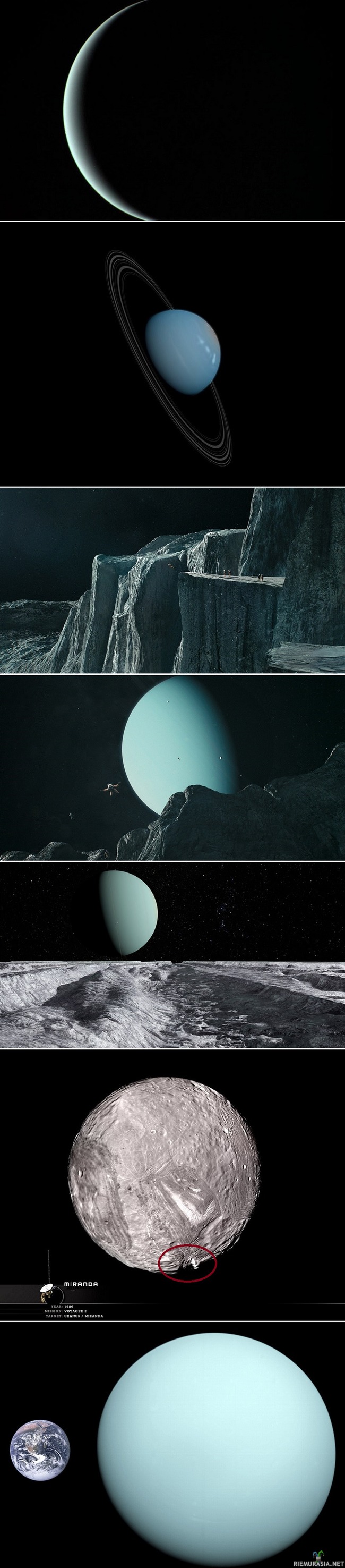 Tulevaisuuden kovin BASE-hyppypaikka - kuvat 1,2 ja viimeinen ovat Uranuksesta muut ovat Miranda-kuusta. 3 keskimmäistä ovat piirroskuvia. Uranuksella yksi vuosi kestää 84 vuotta. Kohteen etäisyys 3,2 miljardia km Maasta

Uranuksen kuulla Mirandalla, jonka halkaisija on vain noin 500km löytyy Aurinkokunnan korkein kallionkieleke. Tämä tarkoittaa sitä, että Missään muualla et voisi pudota pitempää matkaa Vuoren/kallion päältä kuin Mirandalla Aurinkokunnan alueella. Vapaapudotuksen pituus voi olla jopa 10km. Putoaminen pohjalle kestäisi noin 12 minuuttia heikosta painovoimasta johtuen. Tämä on tulevaisuuden kovin BASE-hyppypaikka.

Uraunusta pidettiin aluksi melko tylsänä planeettana, vaikka se olikin kaikkea muuta. Uranus on kaasujätti jolla ei ole kiinteää pintaa. Sillä on nestemmäinen jääsohjoinen ydin joka koostuu vedestä,metaanista, ammoniakista. Kaasukehässä on metaania ja heliumia. Tutkijat huomasivat vuonna 2004,31 erilaista rakennetta Uranuksen pinnalla. Ne ovat valtavia tuhansien kilometrien halkaisijaltaan olevia myrskyjä

Uranuksella on ainutlaatuinen asento. Uranus kiertää Aurinkoa kuin kyljellään oleva hyrrä ainoana planeettana, 84 vuden kierroksellaan sen navoille osuu eniten Auringonvaloa.




