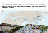 Muoviroskat jokien kautta meriin (korjattu)