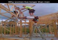 Minkä takia naiset elää miehiä pidempään