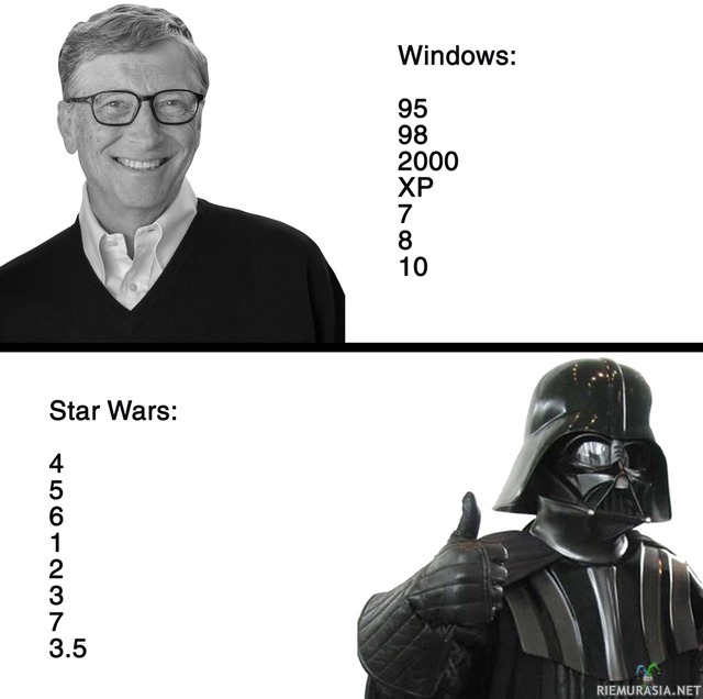 Windowsit ja Star Warsit - Numerointi menee molemmissa hieman erikoisesti