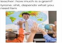 Paljonko gramma on?