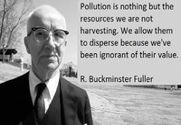 Saastuminen (Buckminster Fuller)
