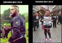 Ruotsalaisten miesten kehitys