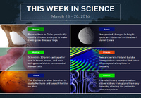 This week in science (W11)
