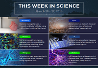 This week in science (W12)