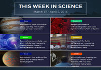 This week in science (W13)