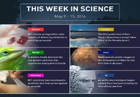 This week in science (W19)