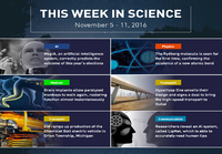 This week in science (W44)