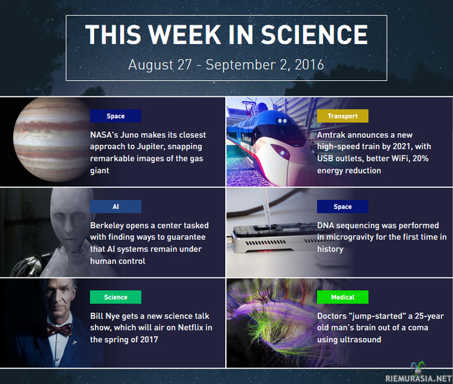 This week in science (W35) - Jupiter Close-up http://ra.fi/1U4m | Amtrak Upgrade http://ra.fi/JSim | AI Morality http://ra.fi/bka2 | Space Biology http://ra.fi/g4l9 | Bill Nye Netflix http://ra.fi/e1e9 | Coma Solution http://ra.fi/1C9z