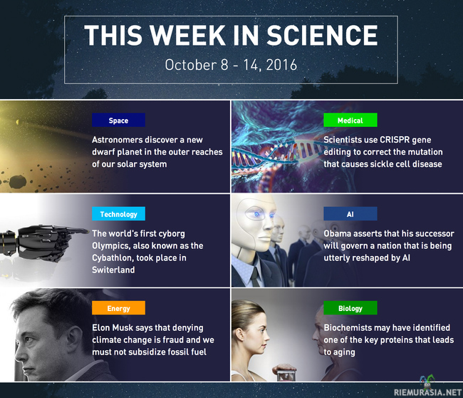 This week in science (W41) - Dwarf Planet http://ra.fi/vCi9 | CRISPR Treatment http://ra.fi/MMaz | Bionic Olympics http://ra.fi/XtUz | Obama On AI http://ra.fi/DKPY | Musk On Climate Change http://ra.fi/A88Y | Aging Protein http://ra.fi/denm