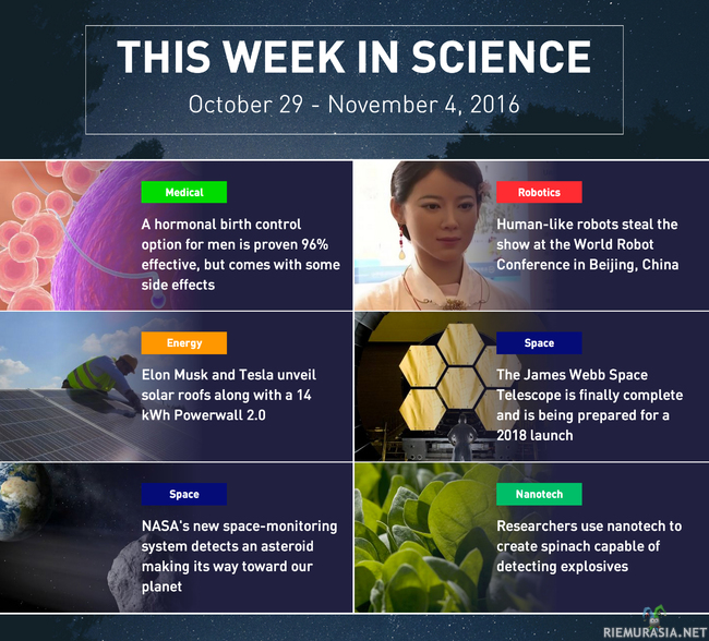 This week in science (W43) - Male Birth Control http://ra.fi/WEDm | Human-Like Robots http://ra.fi/vsSm | Powerwall 2.0 http://ra.fi/MBN2 | James Webb http://ra.fi/g3Q9 | Asteroid Monitoring http://ra.fi/eXx9 | Engineering Plants http://ra.fi/1QVz