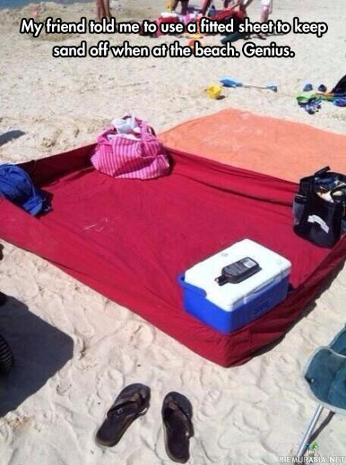 Muotoiltu aluslakana rannalla - Estää hiekan pääsyn piknikille.