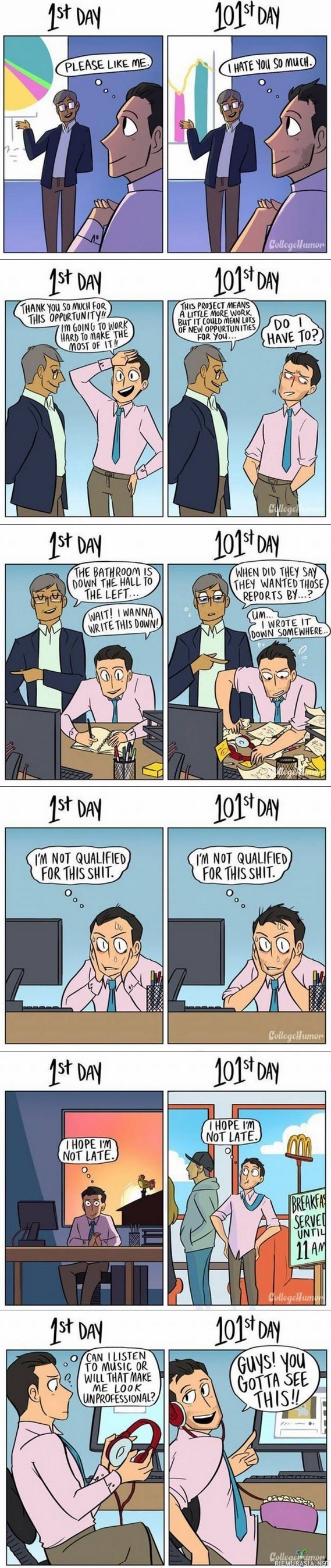 Töissä - 1 vs 101 päivä