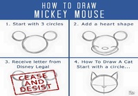 Miten piirrustat mikki hiiren