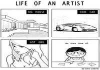 Artistin elämä