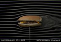 Juustoburgerin aerodynamiikka