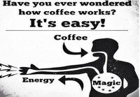 Miten kahvi toimii?