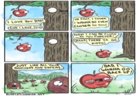 Omenan elämää