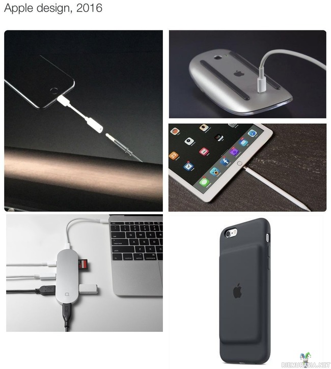 Innovaatiot - Applen mullistavaa innovointia vuodelta 2016