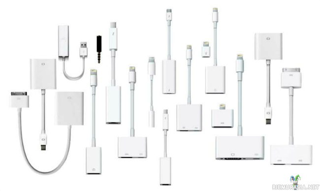 Applen aloitussetti - kaikki 17 osaa myydään erikseen. nhttp://www.mtv.fi/lifestyle/digi/artikkeli/applelle-naureskellaan-myy-jo-17-erilaista-adapteria/6150114