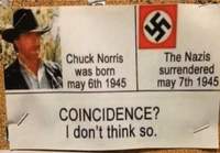 Chuck Norris ja Kansallissosialistiset Saksalaiset