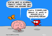 Aivot & Sydän ongelman ratkaisu