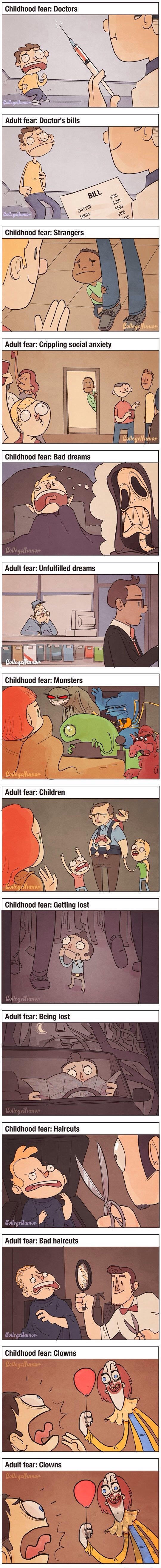 Lapsuuden ja aikuisuuden pelot