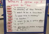 Mikä haluat olla kun kasvat isoksi?