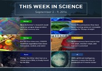 This week in science (W36)