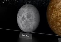 Planeettojen ja tähtien kokojen vertailu
