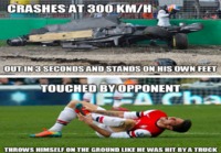 F1 vs. Jalkapalli