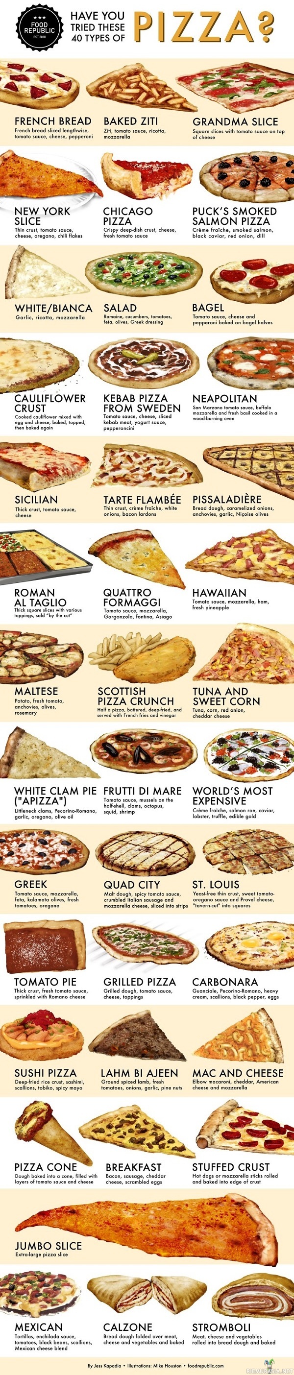 Pitsaa - Erilaisia pitsoja