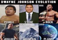 Rock evolution