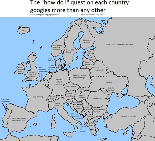 Euroopan googlaajat - Kuvaus kuvassa