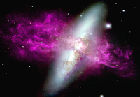 Tähdensynty-galaksi