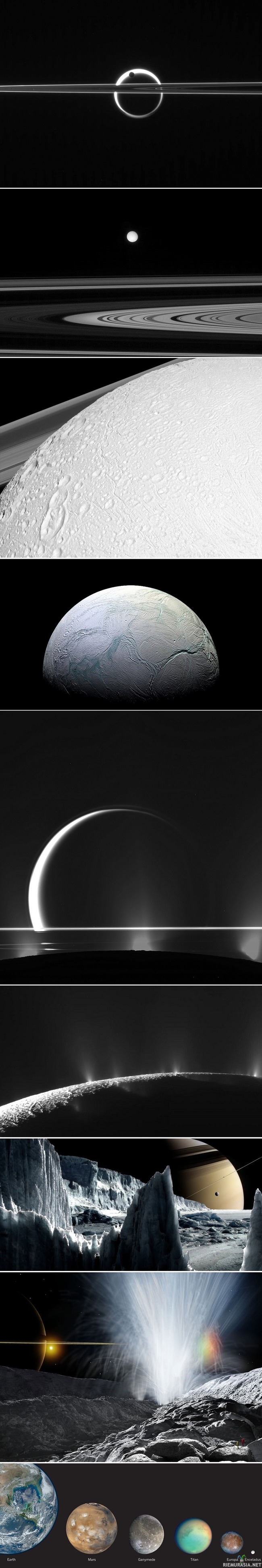 Enceladus - Kohteen etäisyys Maasta 1,3 miljardia km. (3 alin ja toiseksi alin ovat piirroskuvia Enceladus-kuusta).

Avaruuden mittakavaat ovat usein suuria ja valovuosia käytetään usein ilmaisemaan jonkin etäisyys mutta Saturnuksen Enceladus-kuu on avaruudenmittakaavassa pieni. Sen halkaisija on vain noin 500km, eli sama matka suunnilleen kuin Kouvolasta Tukholmaan suoraa linjaa. Painovoima Enceladuksen pinnalla on vain 11 % siitä, mitä Maan pinnalla koetaan, tämä tarkoittaa sitä että sinä tuntisit olisi siellä 10 kertaa kevyempänä mitä Maassa.

Yksi Enceladuksen kierros Saturnuksen ympäri kestää noin 33 tuntia. Monien muiden kuiden tapaan se on lukittunut Saturnukseen niin, että aina sama puoli on Saturnukseen päin.
Enceladusen pinta koostuu käytännössä jäästä, ja se on yksi aurinkokuntamme vaaleimmista heijastaen suurimman osan auringonvalosta takaisin avaruuteen. Enceladuksella on aktiivisia jäisiä tulivuoria. Nämä jäiset tulivuoret puskevat planeetan pinnalle pääosin vettä. Tulivuoret tuottavat kuulle heikon, pääosin vedestä koostuvan kaasukehän. Enceladus on erittäin kylmä paikka, mikä johtuu sen kaukaisesta sijainnista ja myös vaaleasta pinnasta. lämpötila voi olla jopa -240 °C.