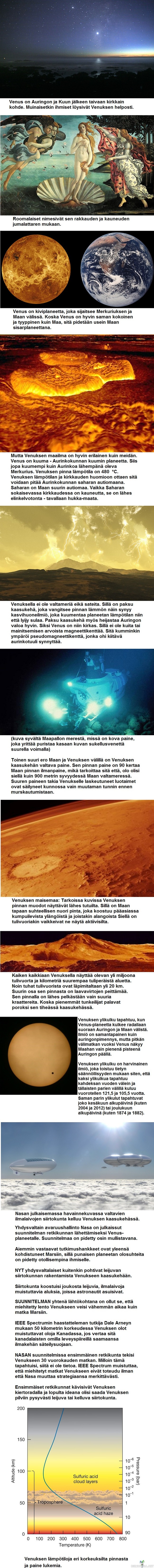 Venus special - Venukseen on tehty kaikista planeetoista eniten miehittämättömiä lentoja. Ensimmäinen Venuksen ohilennon tehnyt avaruusluotain, Neuvostoliiton Venera 1, oli myös ensimmäinen toiselle planeetalle lähetetty avaruusluotain. Yhteys luotaimeen katkesi kuitenkin ennen ohilentoa, joka tapahtui vuonna 1961. Ensimmäisen onnistuneen ohilennon teki Yhdysvaltain Mariner 2 vuonna 1962. Ensimmäinen onnistunut laskeutuminen pinnalle tapahtui 1970, kun Venera 7 -luotain lähetti tietoa takaisin Venuksen pinnalta. Se mittasi pinnan lämpötilaksi 460–480 °C. Mutta se murskautui valtavan paineen takia melko pian Venuksen pinnalla.

https://www.riemurasia.net/rtube/Tulevaisuuden-matka-Venukselle-kavelya-Venuksen-pinnalla/95292