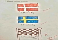 Pohjoismaisia lippuja