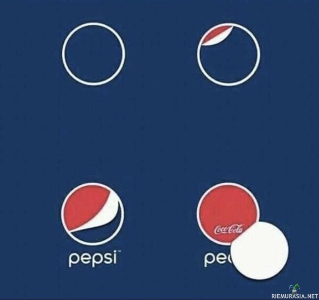 Pepsin salaisuus