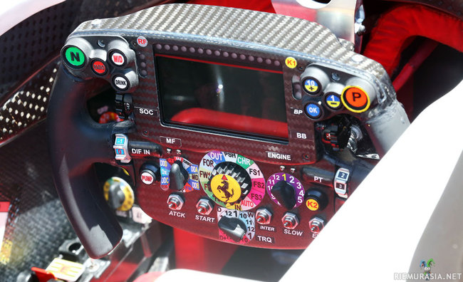Ferrarin F1 auton ratti - Ferrarin F1 auton ratti