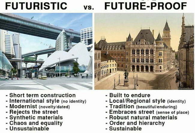 Arkkitehtuuri - ennen ja tänään