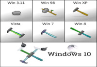 Windowsin evoluutio