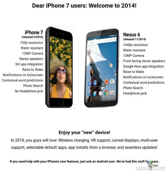 iPhone 7:n käyttäjät - Tervetuloa vuoteen 2014
