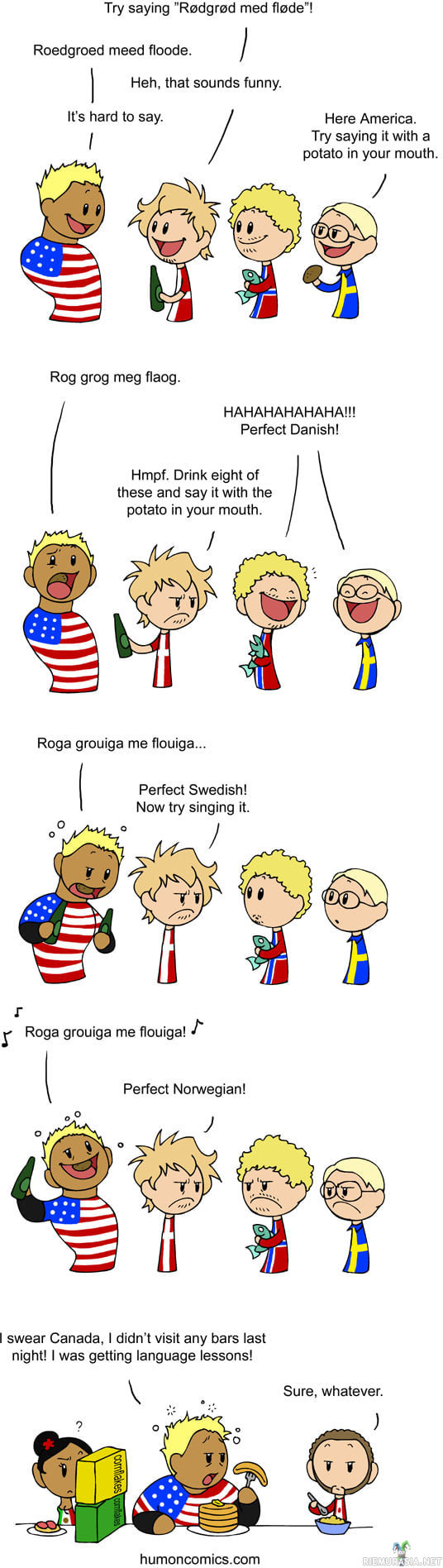 Scandinaaviset kielet