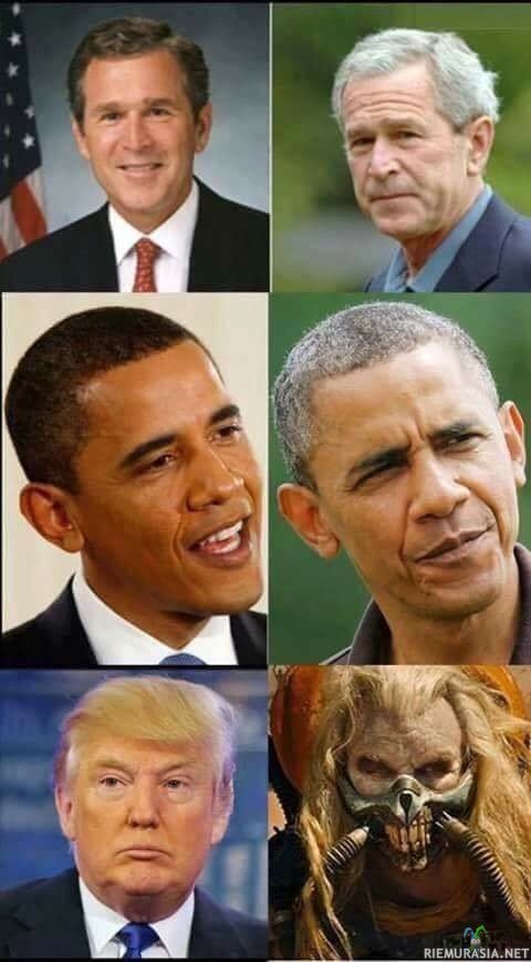 USA:n presidentit - Ennen ja jälkeen hallintokauden